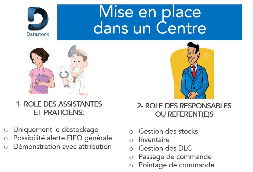 Logiciel gestion de stock - mise en en place super gestionnaire